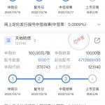 3月1日上传的0风险赚钱项目，已经有用户发来了喜报！
