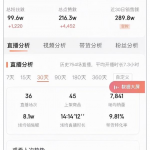 千金宝库分享：有普通人网上百分百赚钱的方法吗？
